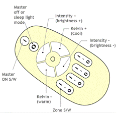 ledstand_oralf9.PNG